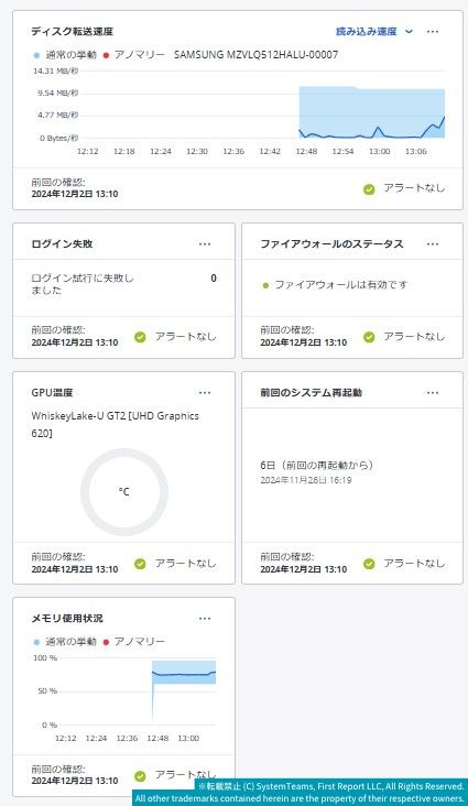 SystemTeams Security ACPC HW Monitor2