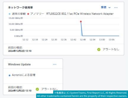 SystemTeams Security ACPC HW Monitor3