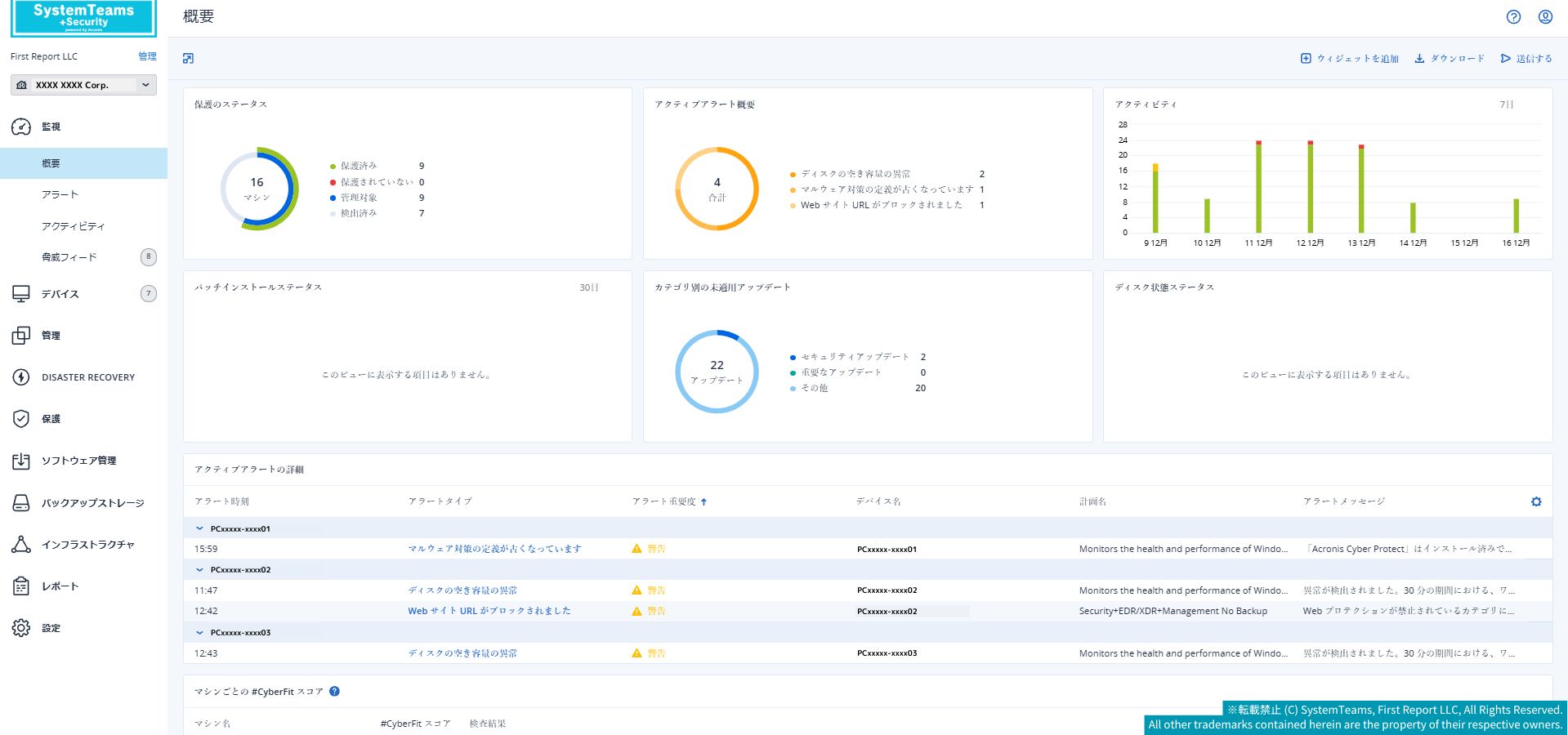 SystemTeams +Security ACPC Summary